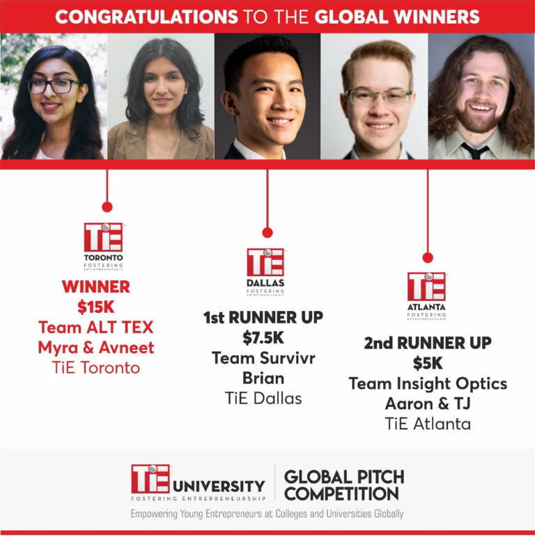 StudentFounded Eye Care Startup Places in TiE Global Pitch Competition